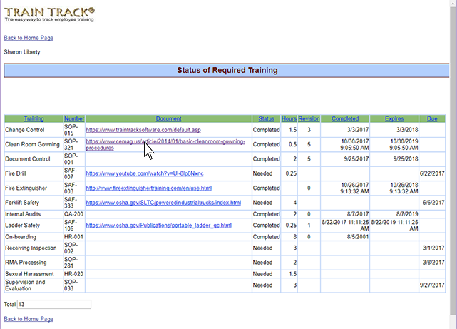 Department List